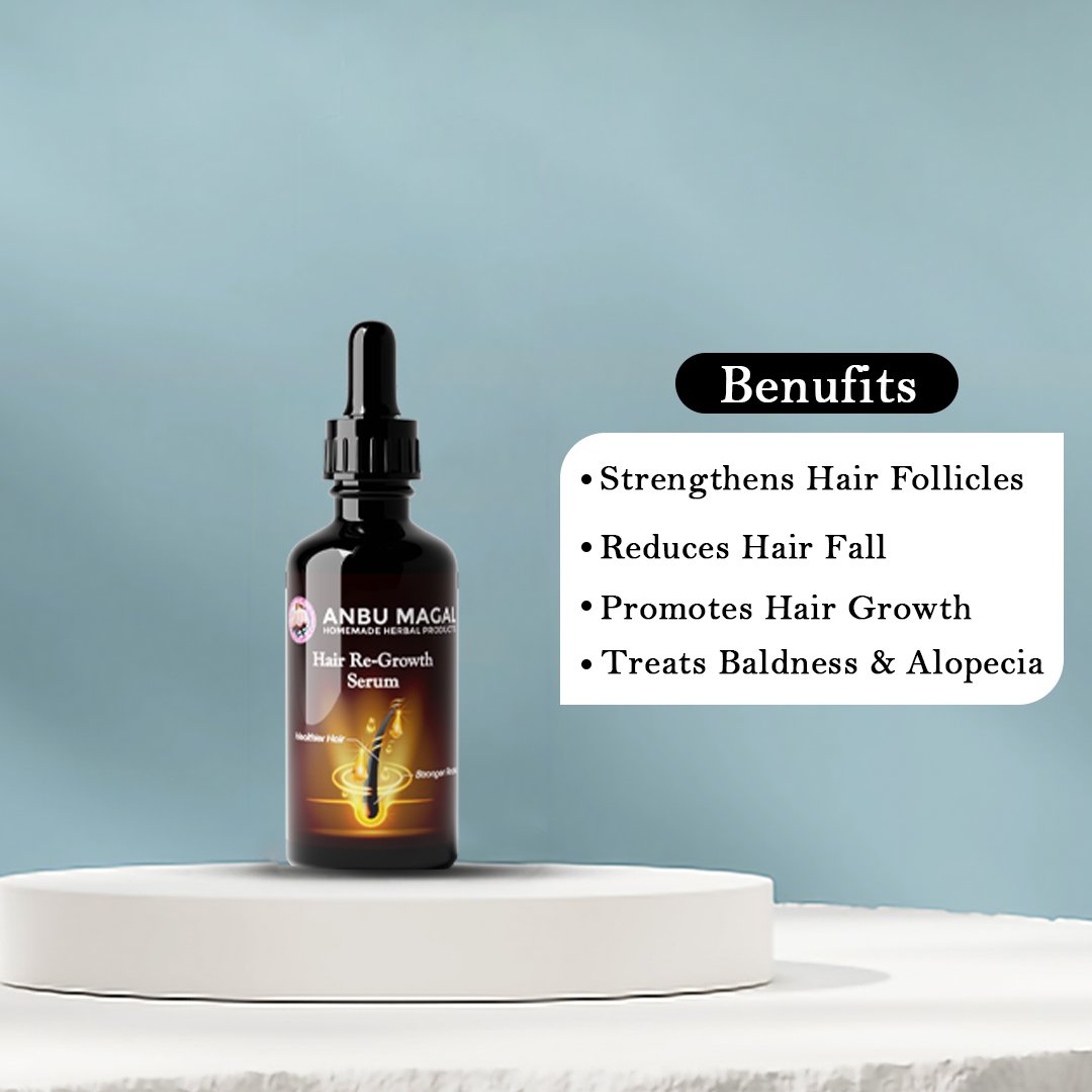 Hair Re-growth Serum